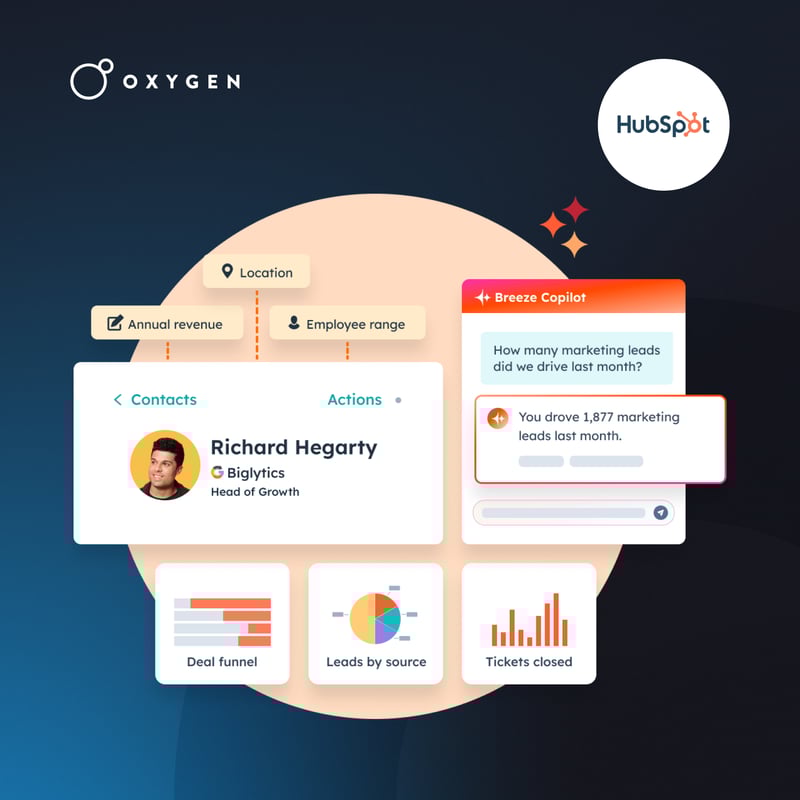 Why Growing Businesses Choose HubSpot