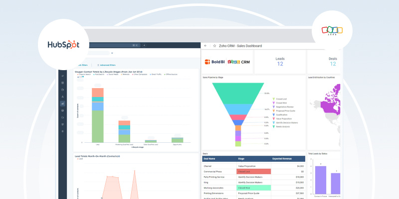 Choosing the Best CRM Software in Dubai: HubSpot or Zoho? featured image